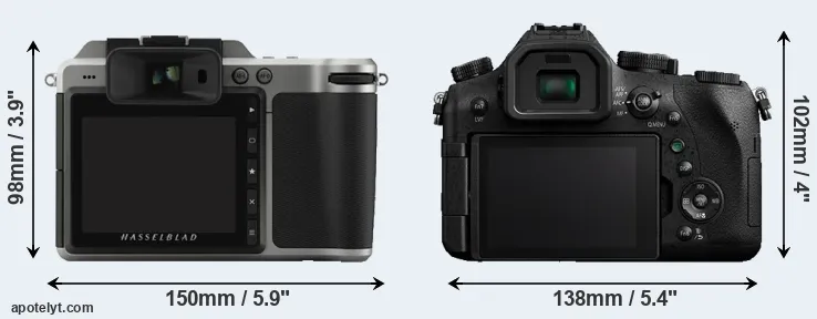 Comparison X1D or FZ2000 rear