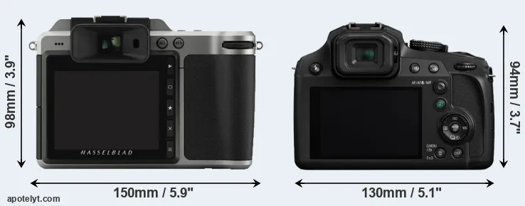 Comparison X1D or FZ80 rear