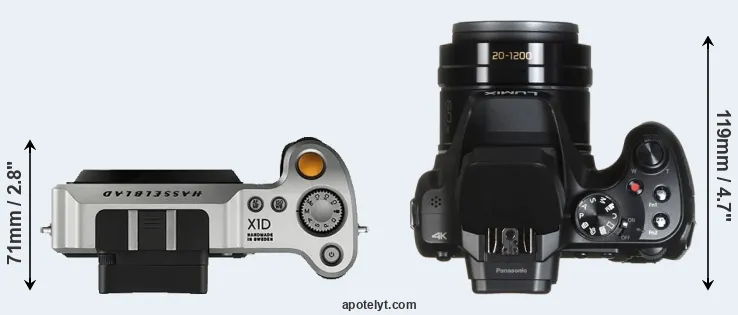 Compare X1D versus FZ80 top