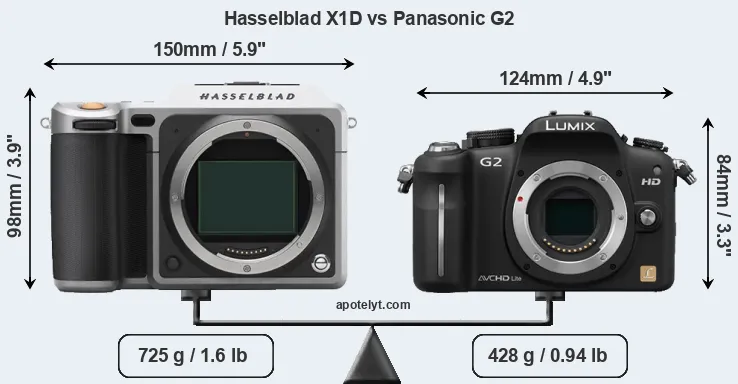 Size Hasselblad X1D vs Panasonic G2