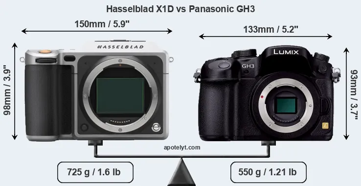 Size Hasselblad X1D vs Panasonic GH3