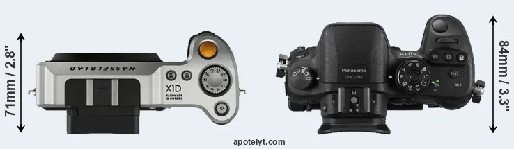 Compare X1D versus GH4 top