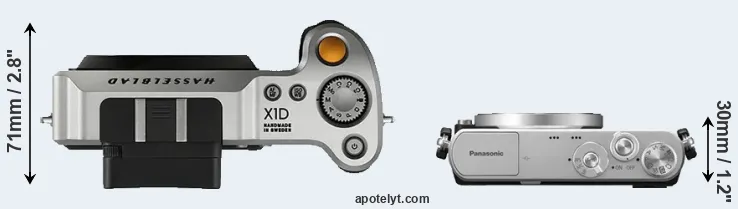 Compare X1D versus GM1 top