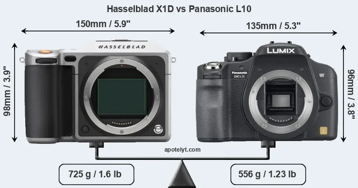 Size Hasselblad X1D vs Panasonic L10