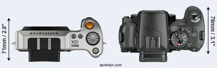 Compare X1D versus L10 top