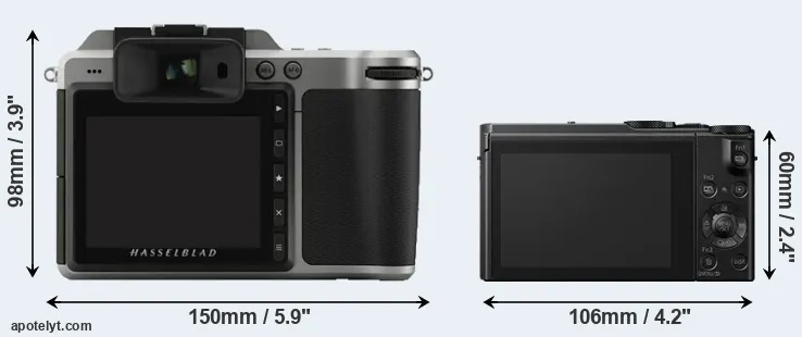 Comparison X1D or LX15 rear