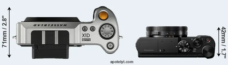 Compare X1D versus LX15 top