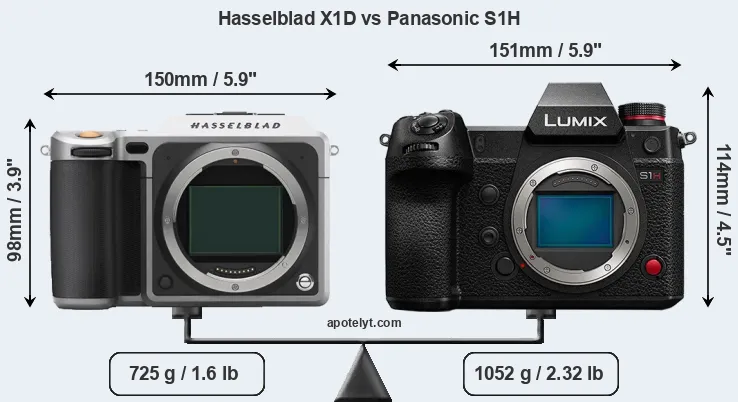 Size Hasselblad X1D vs Panasonic S1H