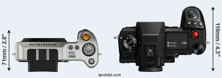 Compare X1D versus S1H top