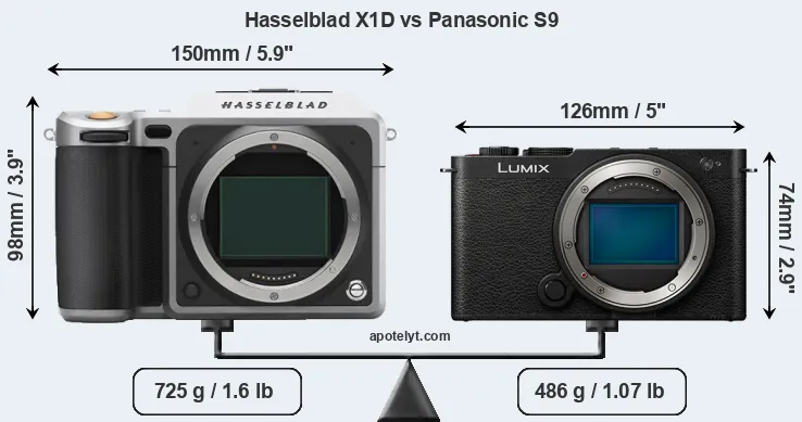 Size Hasselblad X1D vs Panasonic S9