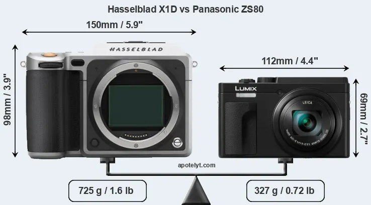 Size Hasselblad X1D vs Panasonic ZS80