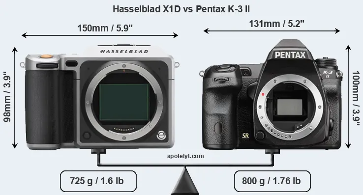 Size Hasselblad X1D vs Pentax K-3 II