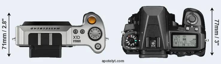 Compare X1D versus K-3 II top