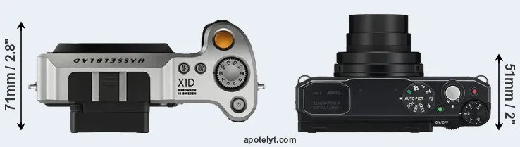 Compare X1D versus MX-1 top