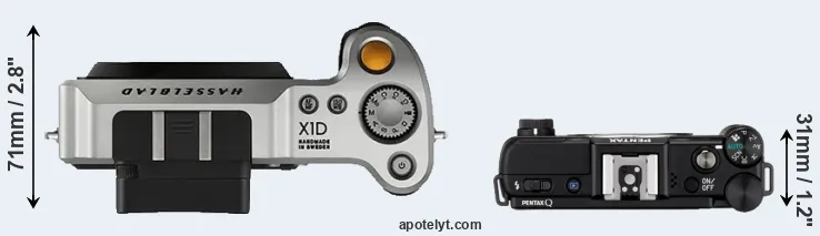 Compare X1D versus Pentax Q top