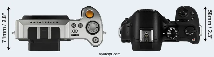 Compare X1D versus NX30 top