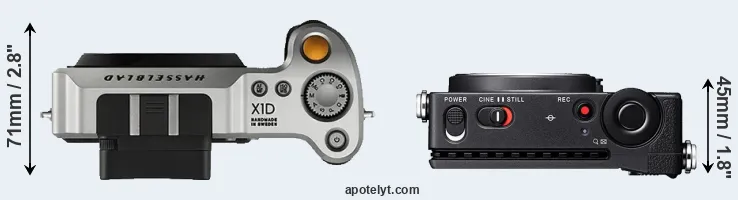 Compare X1D versus fp L top