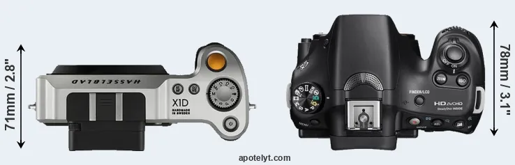 Compare X1D versus A58 top