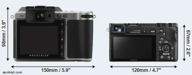 Comparison X1D or A6000 rear