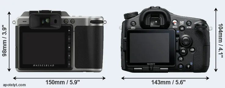 Comparison X1D or A77 rear