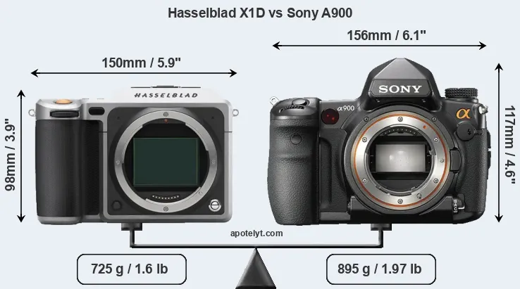 Size Hasselblad X1D vs Sony A900