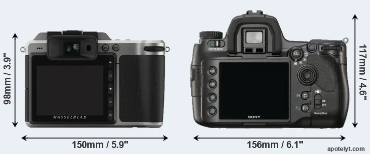 Comparison X1D or A900 rear