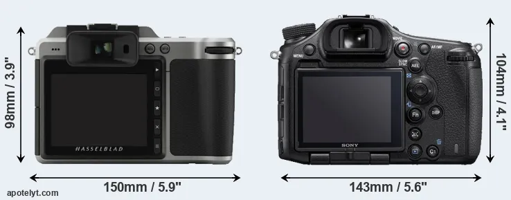 Comparison X1D or A99 II rear