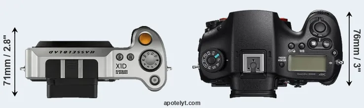 Compare X1D versus A99 II top