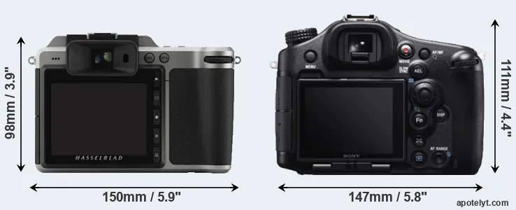 Comparison X1D or A99 rear
