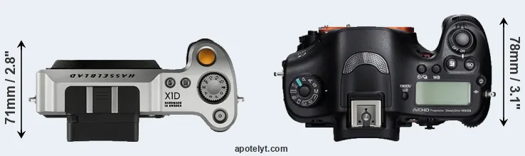 Compare X1D versus A99 top