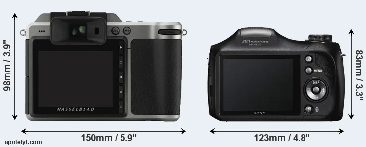 Comparison X1D or H200 rear