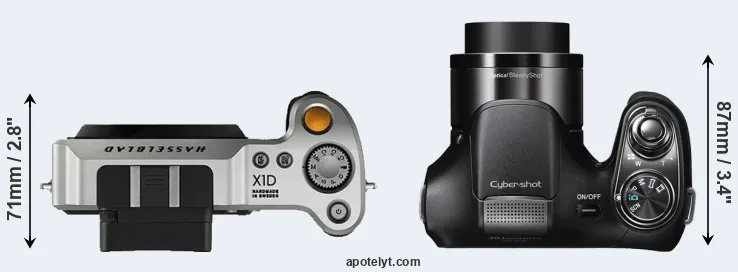 Compare X1D versus H200 top