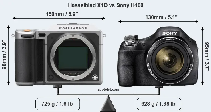 Size Hasselblad X1D vs Sony H400