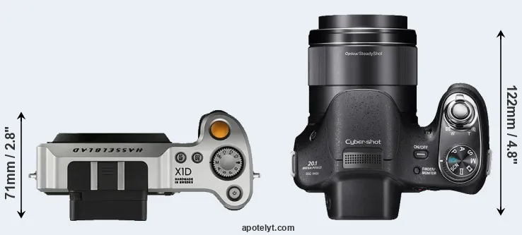 Compare X1D versus H400 top