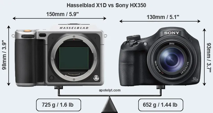 Size Hasselblad X1D vs Sony HX350