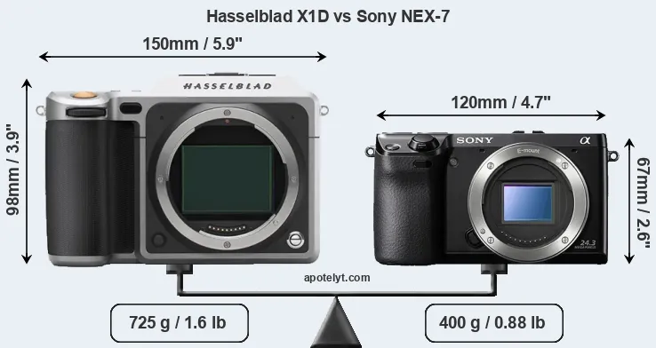 Size Hasselblad X1D vs Sony NEX-7