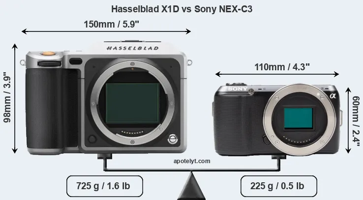 Size Hasselblad X1D vs Sony NEX-C3