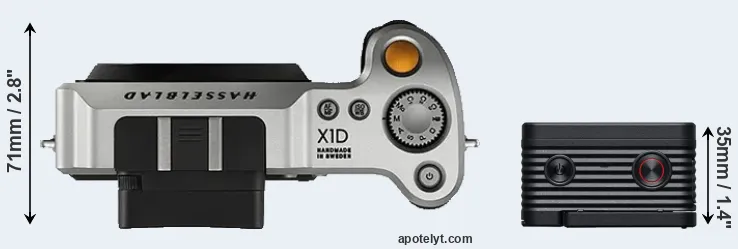 Compare X1D versus RX0 II top