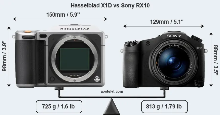 Size Hasselblad X1D vs Sony RX10