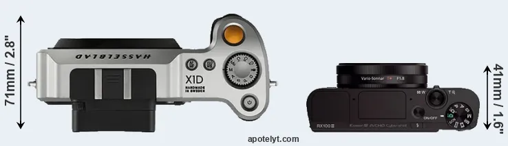 Compare X1D versus RX100 III top