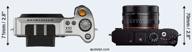 Compare X1D versus RX1R top