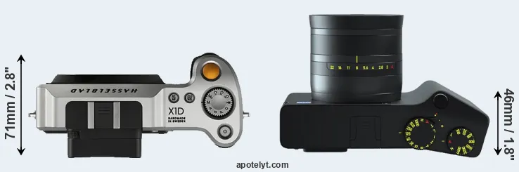 Compare X1D versus ZX1 top