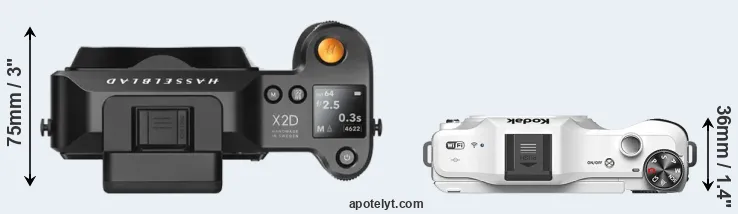 Compare X2D 100C versus S-1 top