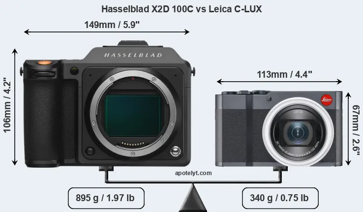 Size Hasselblad X2D 100C vs Leica C-LUX