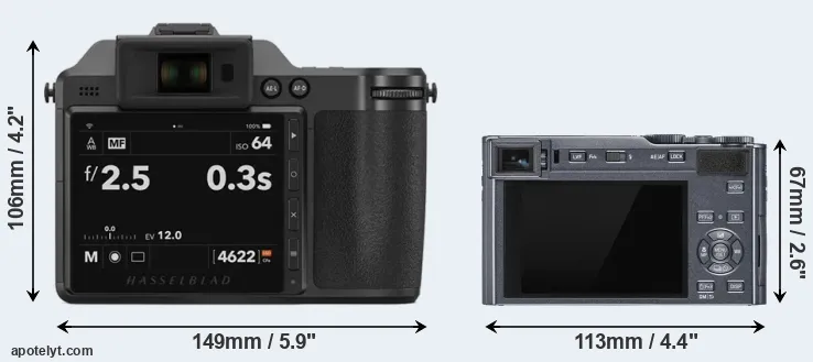 Comparison X2D 100C or C-LUX rear