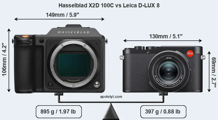 Size Hasselblad X2D 100C vs Leica D-LUX 8