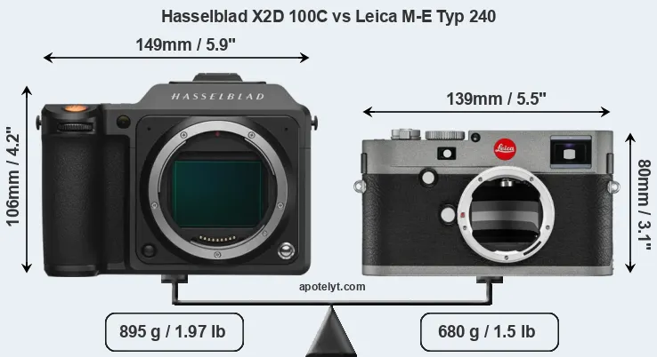 Size Hasselblad X2D 100C vs Leica M-E Typ 240