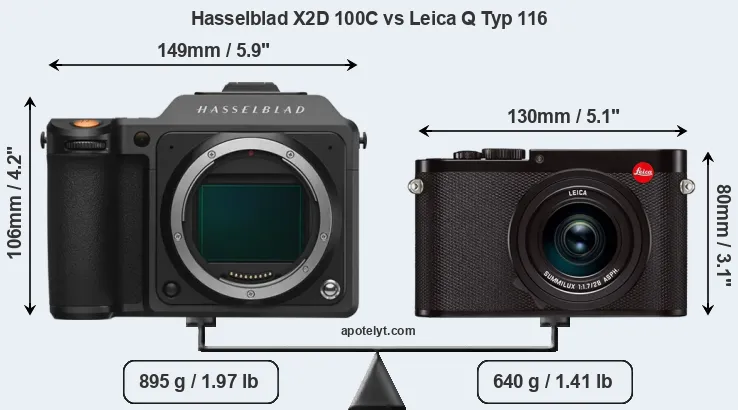 Size Hasselblad X2D 100C vs Leica Q Typ 116