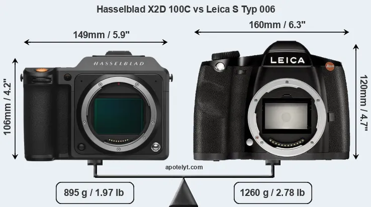 Size Hasselblad X2D 100C vs Leica S Typ 006