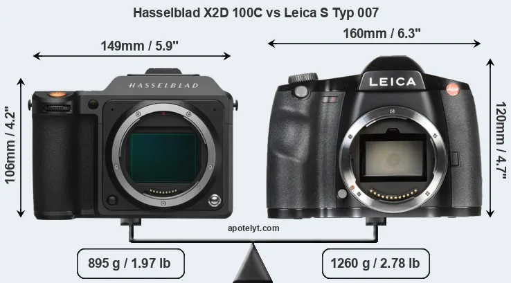 Size Hasselblad X2D 100C vs Leica S Typ 007